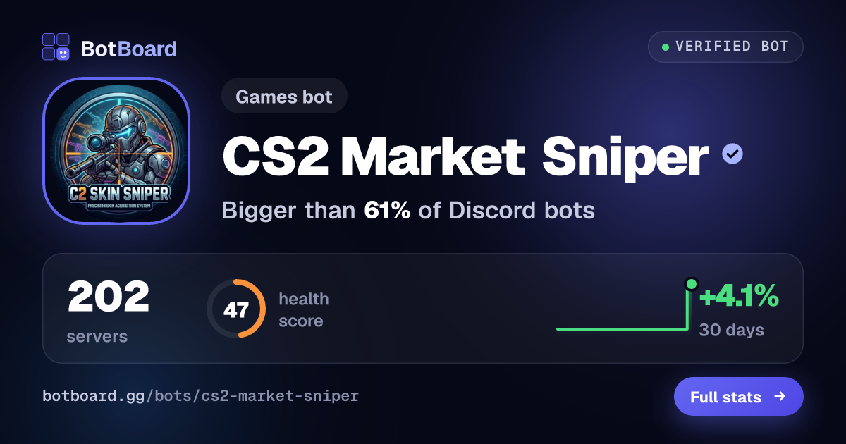 Share card for CS2 Market Sniper