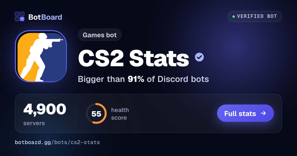 CS2 Stats: Discord Bot Reviews, Stats & Invite | BotBoard