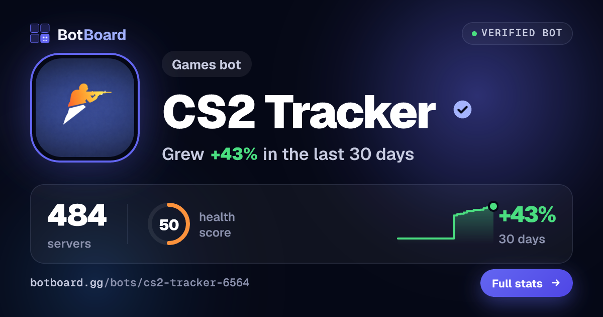 Share card for CS2 Tracker