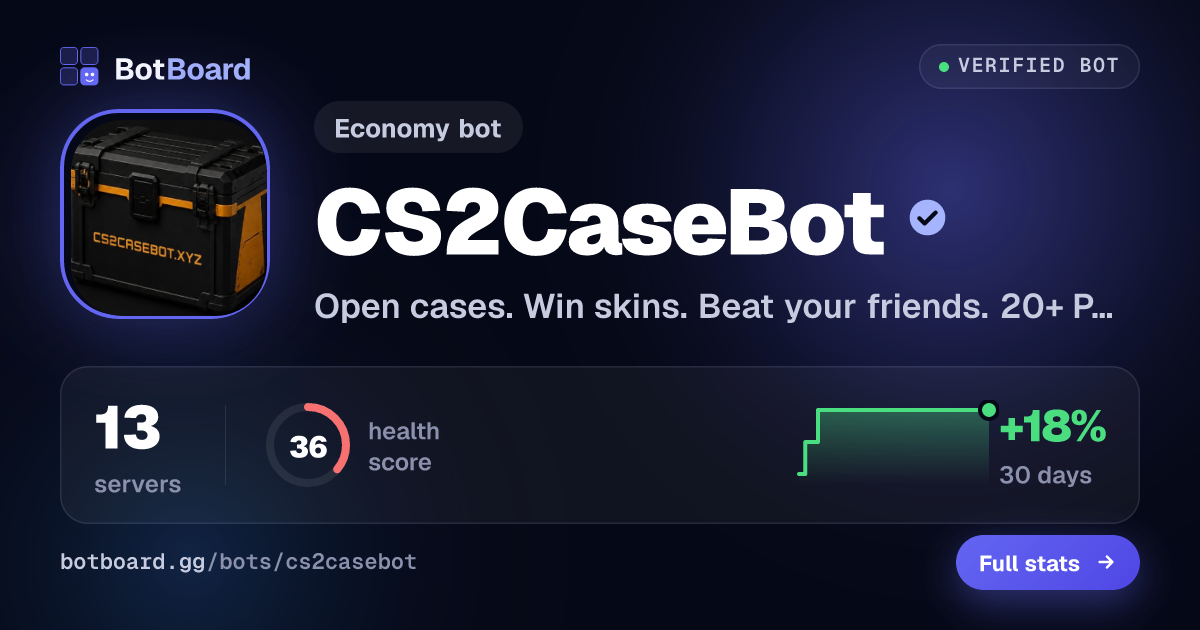 Share card for CS2CaseBot