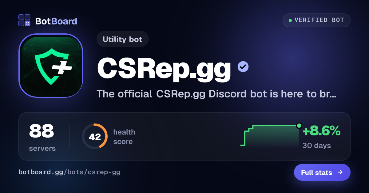 Share card for CSRep.gg