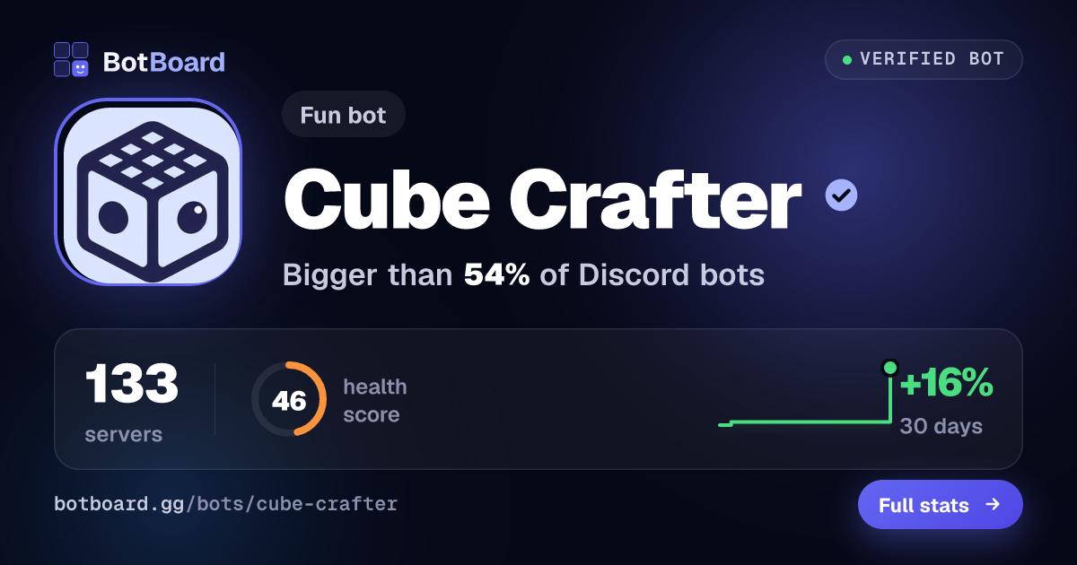 Share card for Cube Crafter