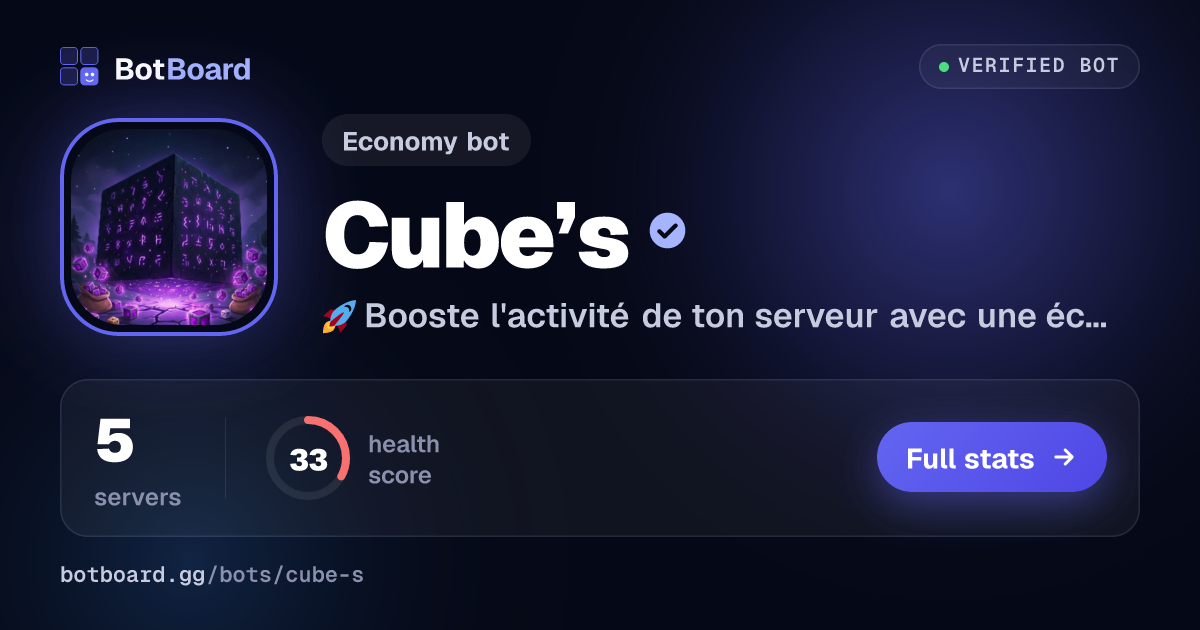 Share card for Cube’s