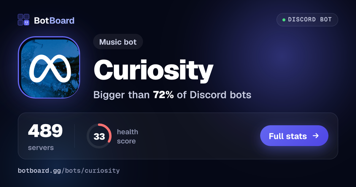 Share card for Curiosity