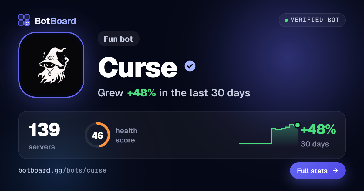 Share card for Curse
