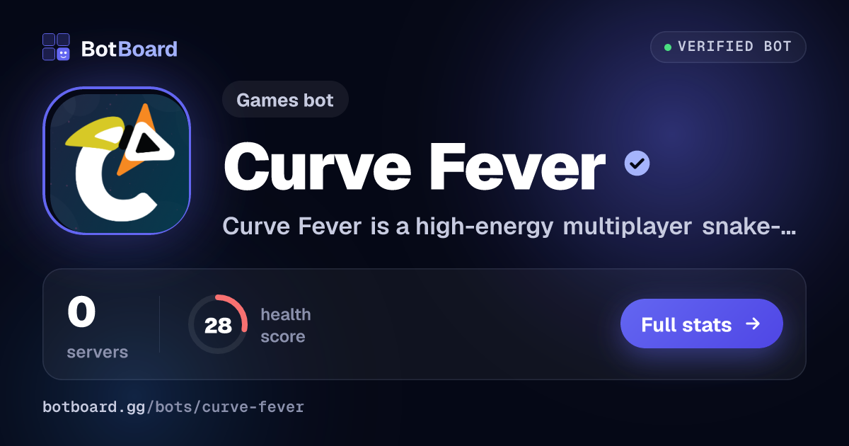 Curve Fever: Discord Bot Reviews, Stats & Invite | BotBoard