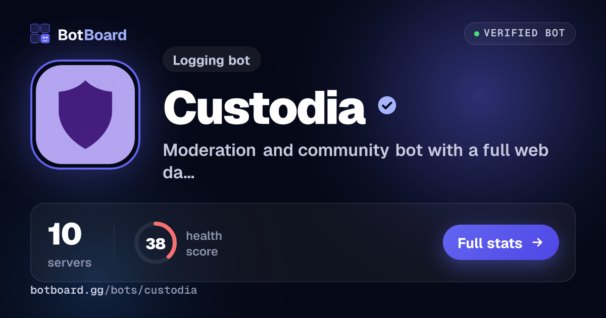 Share card for Custodia