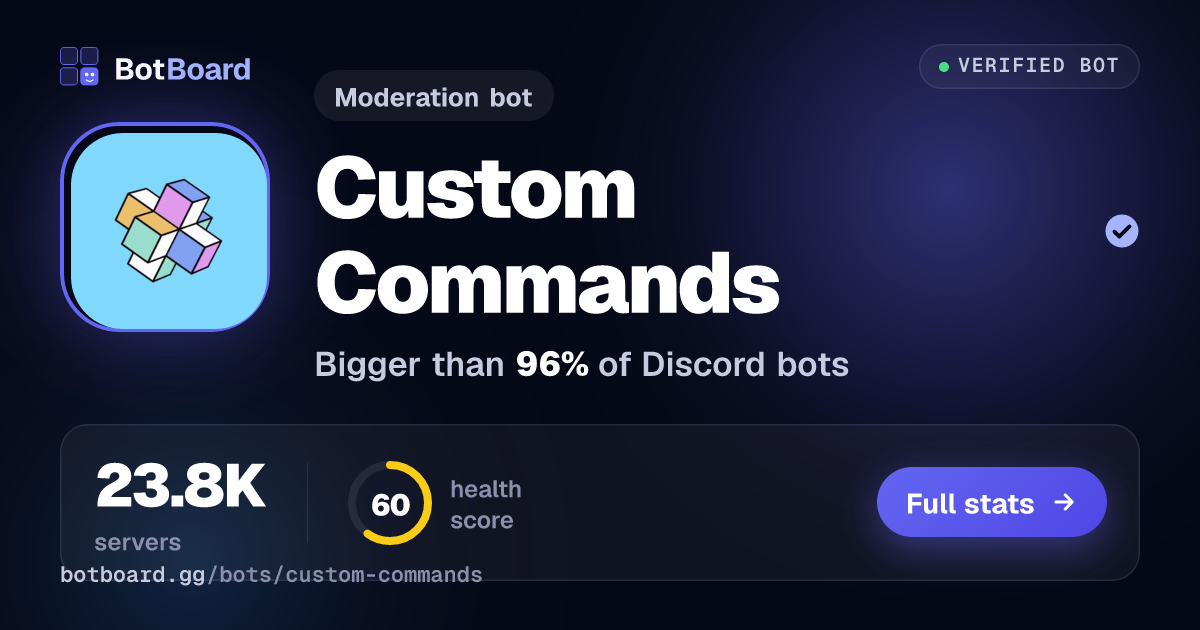 Share card for Custom Commands