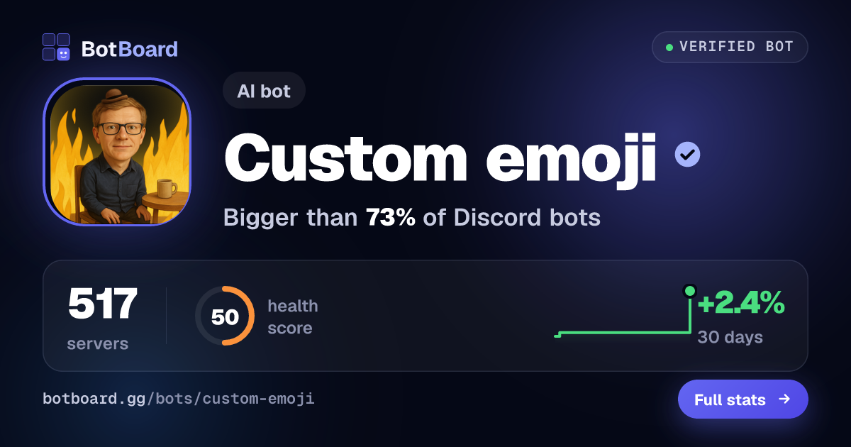 Share card for Custom emoji