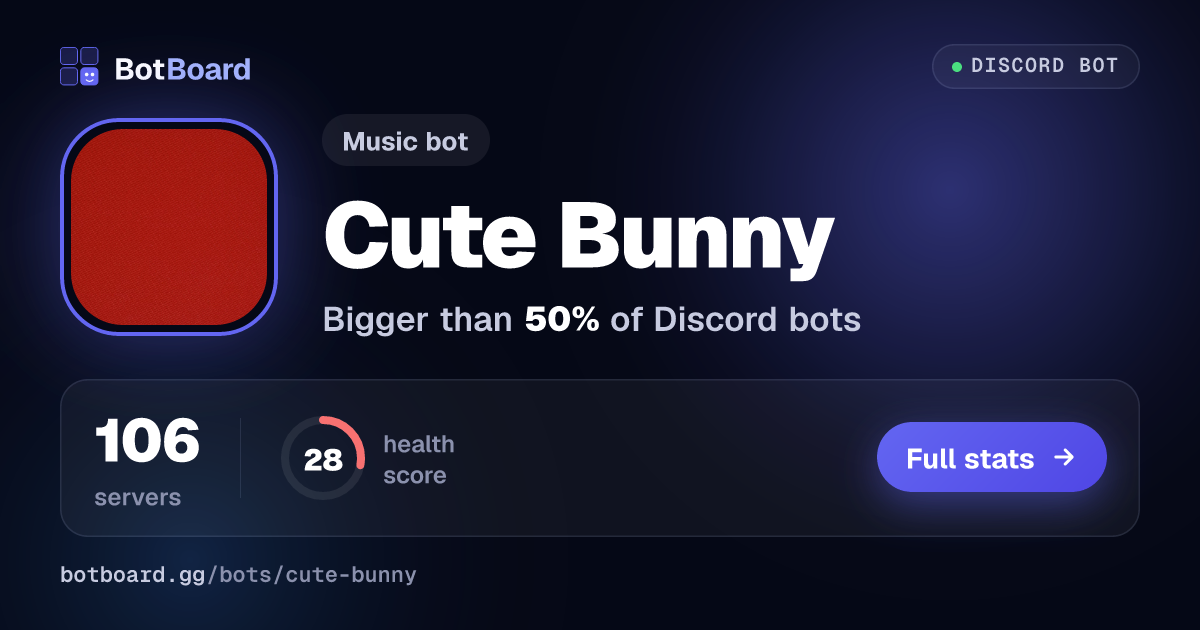 Share card for Cute Bunny