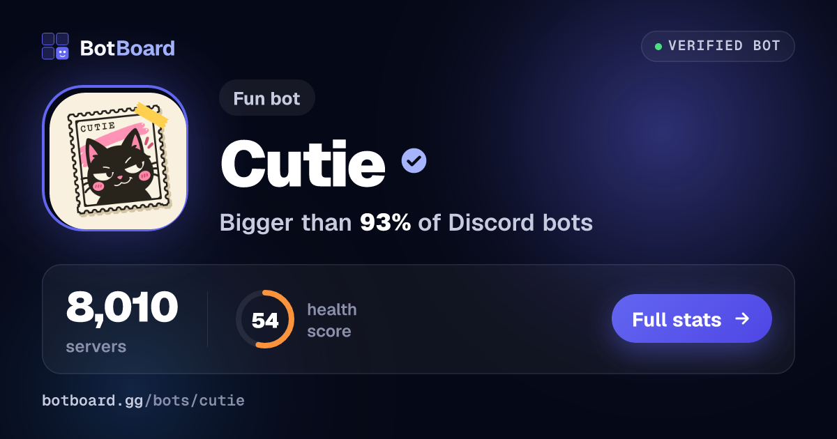 Share card for Cutie