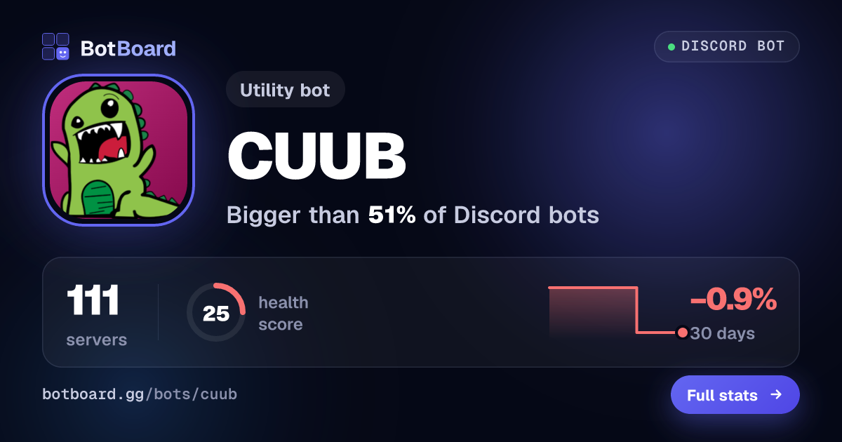 Share card for CUUB