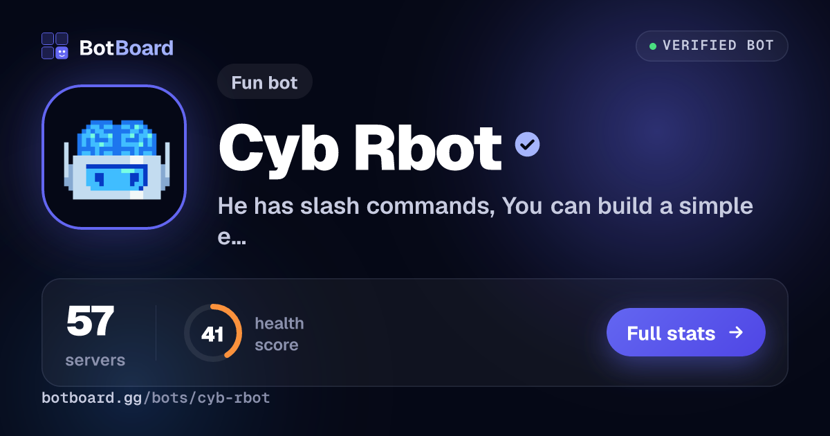 Share card for CYBΞRBot