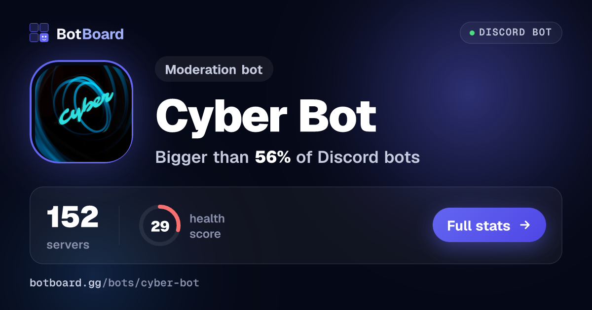 Share card for Cyber Bot🌟