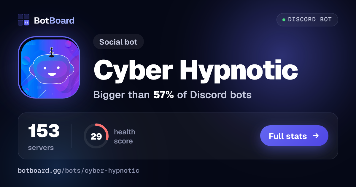 Share card for Cyber Hypnotic