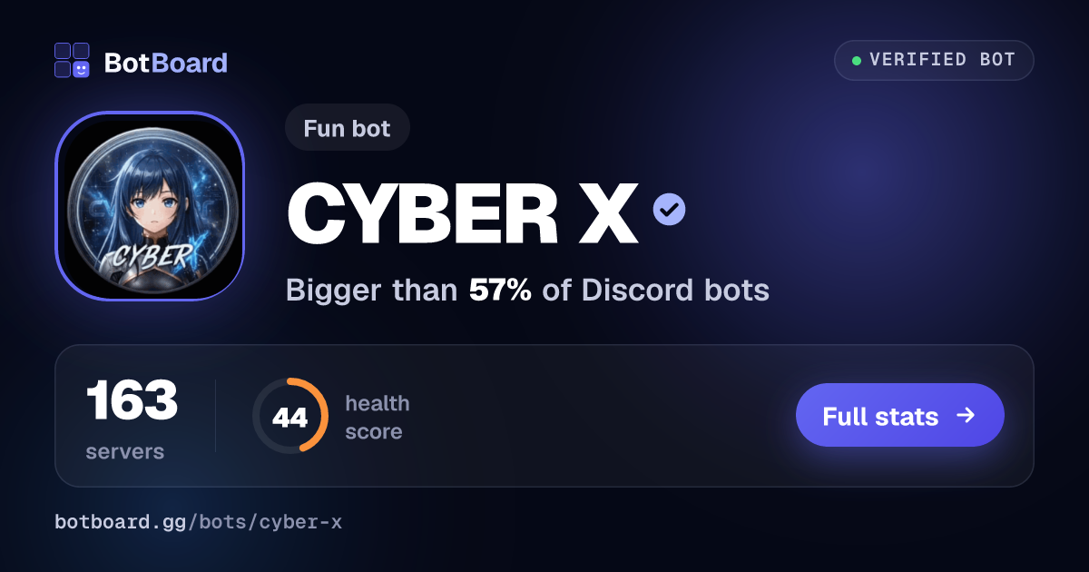 Share card for CYBER X
