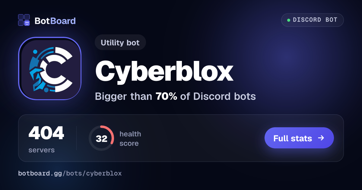 Share card for Cyberblox