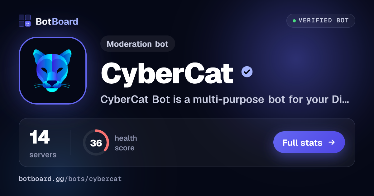 Share card for CyberCat