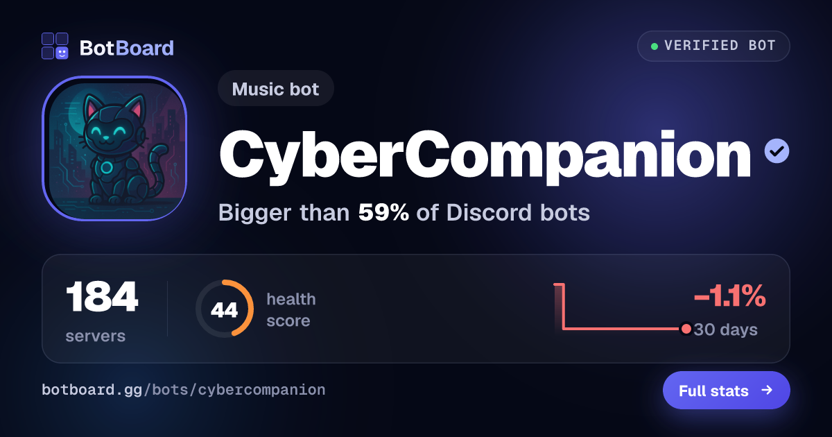 Share card for CyberCompanion