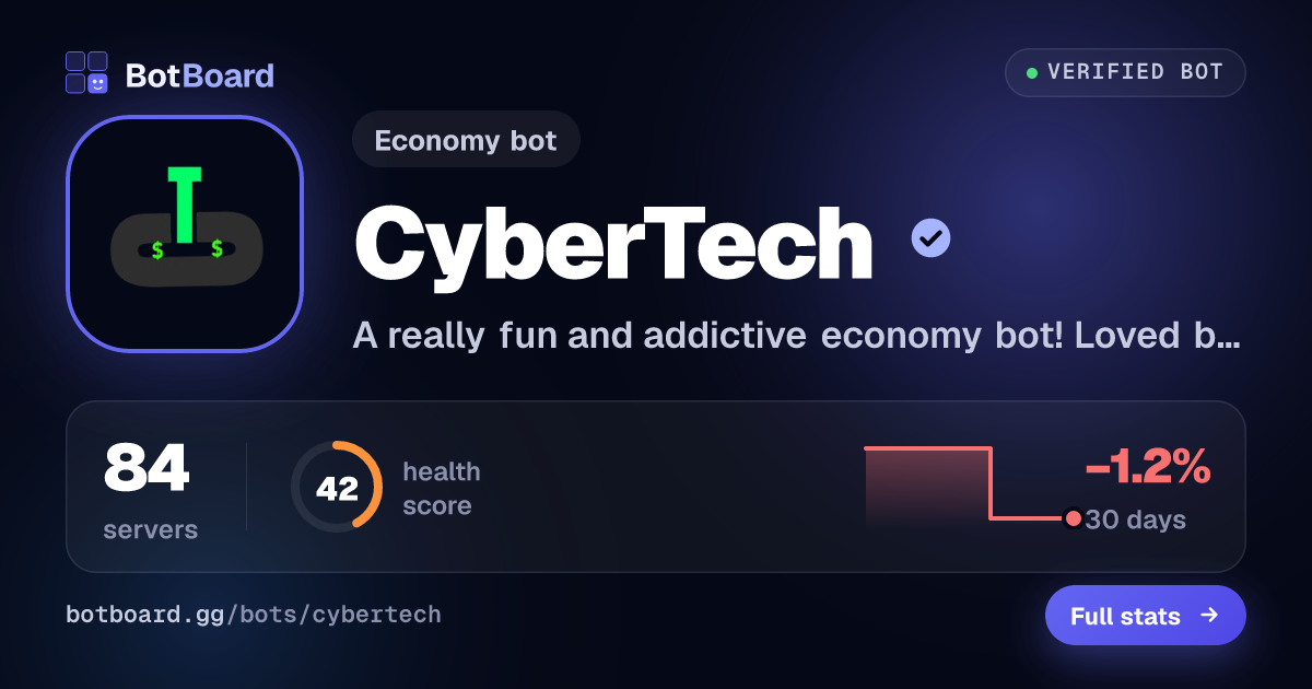 Share card for CyberTech