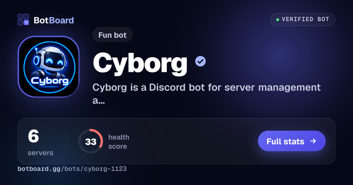Share card for Cyborg
