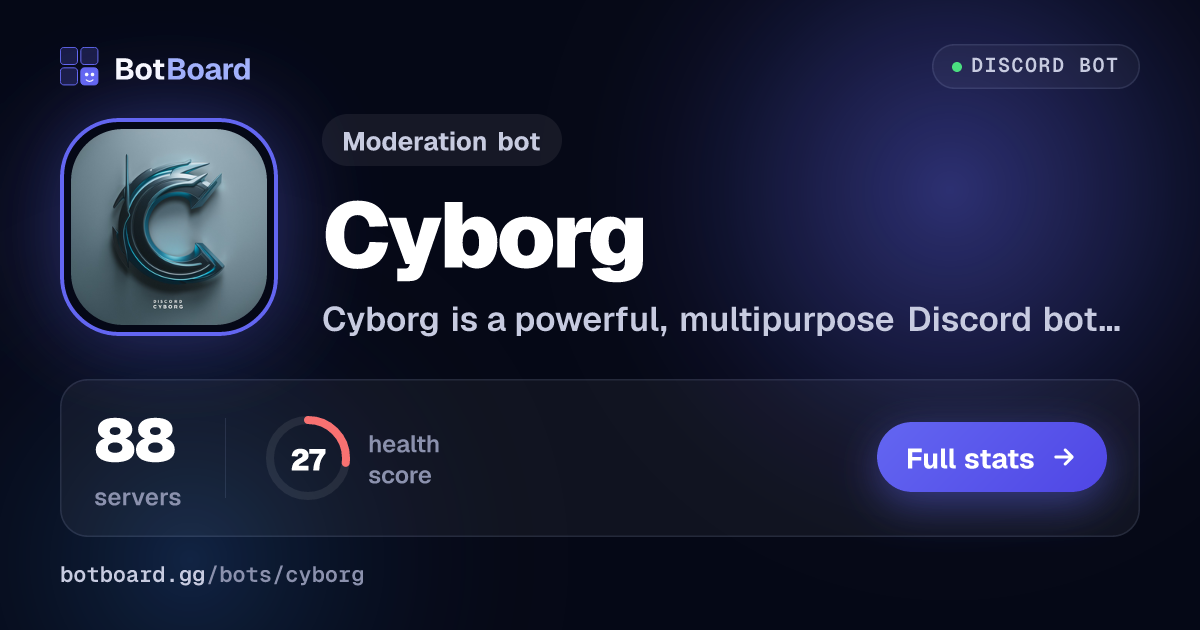Share card for Cyborg