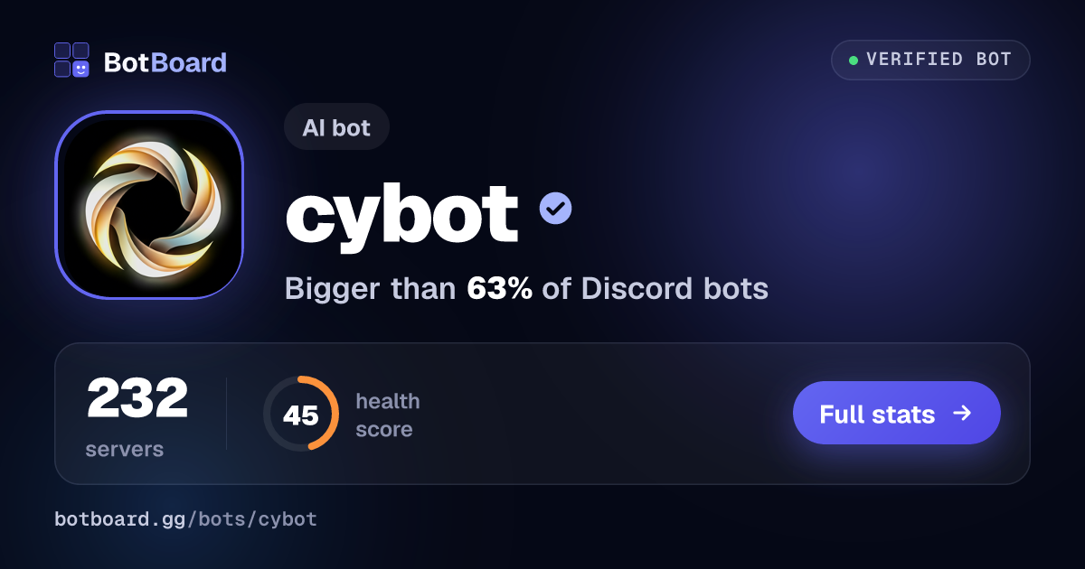 Share card for cybot
