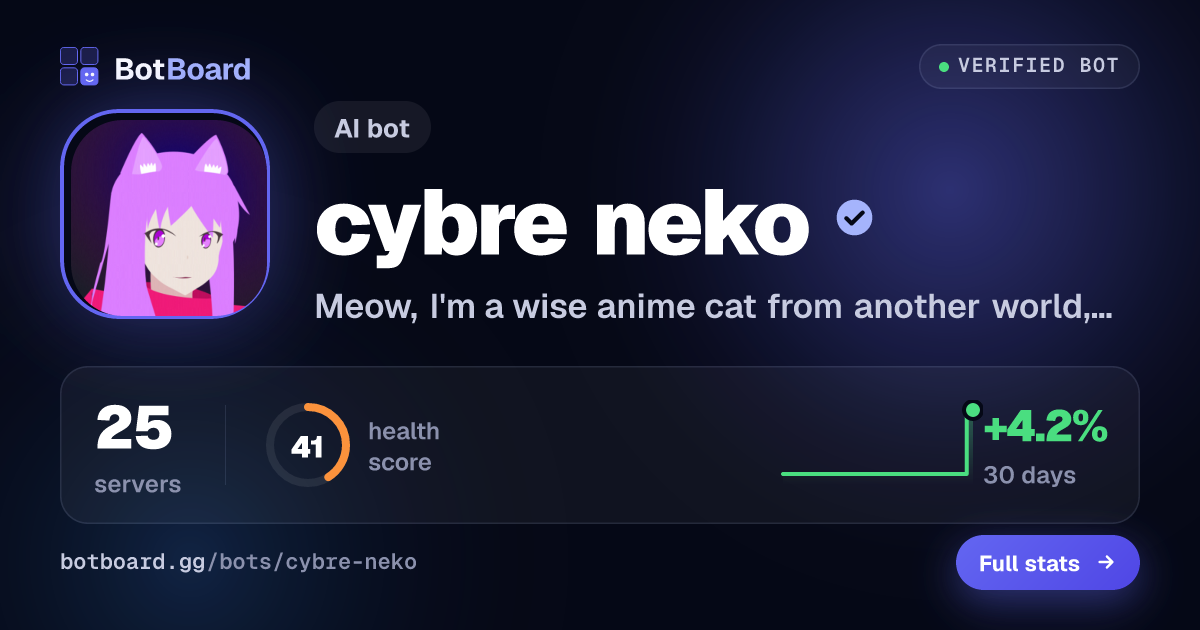 Share card for cybre neko