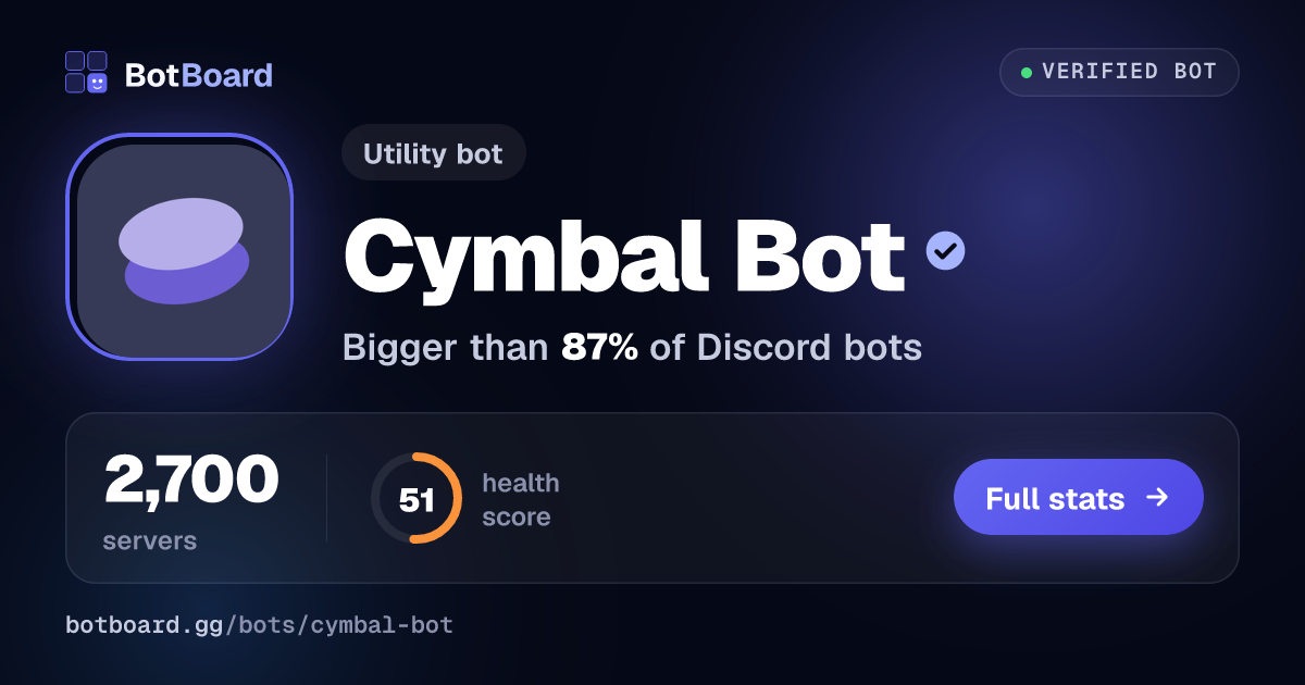 Share card for Cymbal Bot