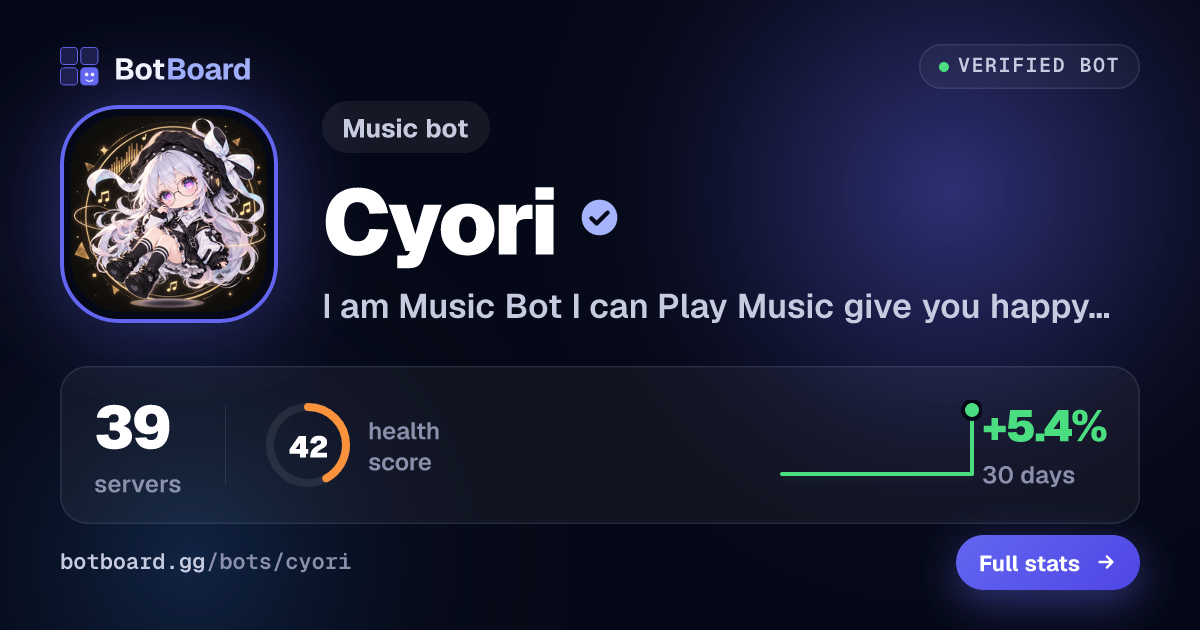 Share card for Cyori