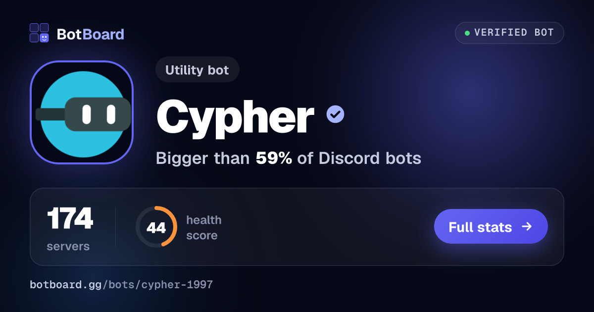 Share card for Cypher