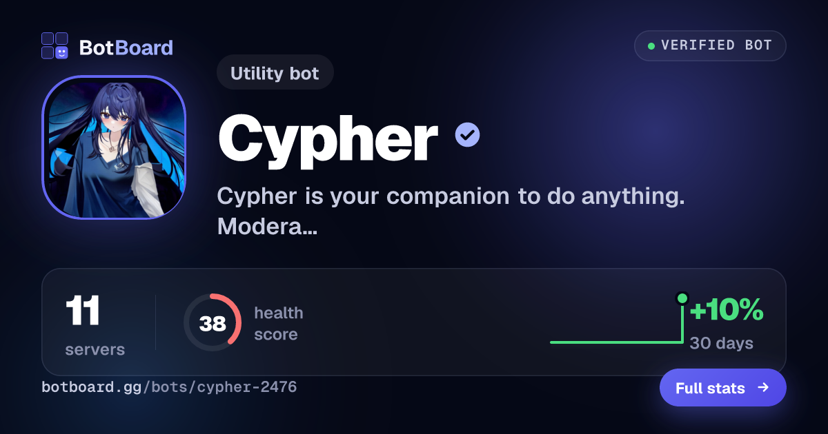 Share card for Cypher