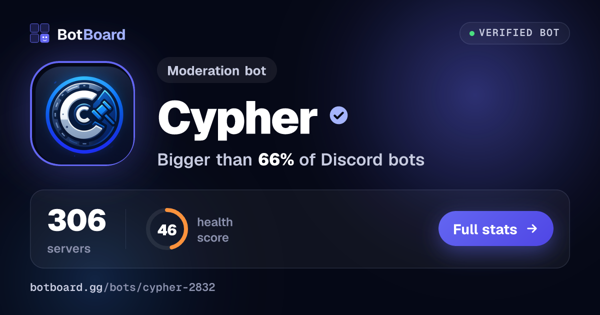 Share card for Cypher