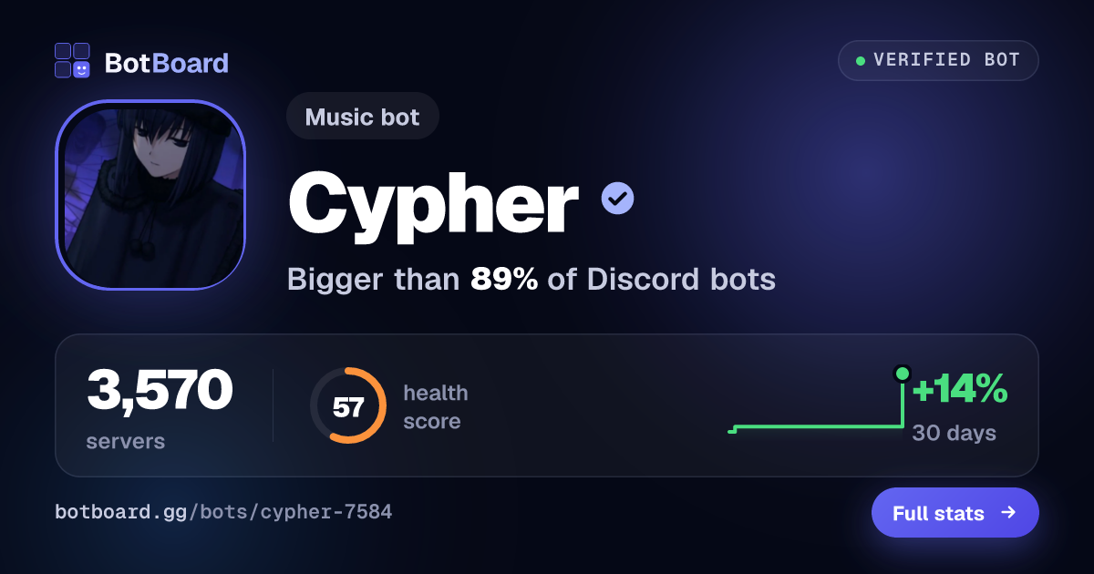 Share card for Cypher