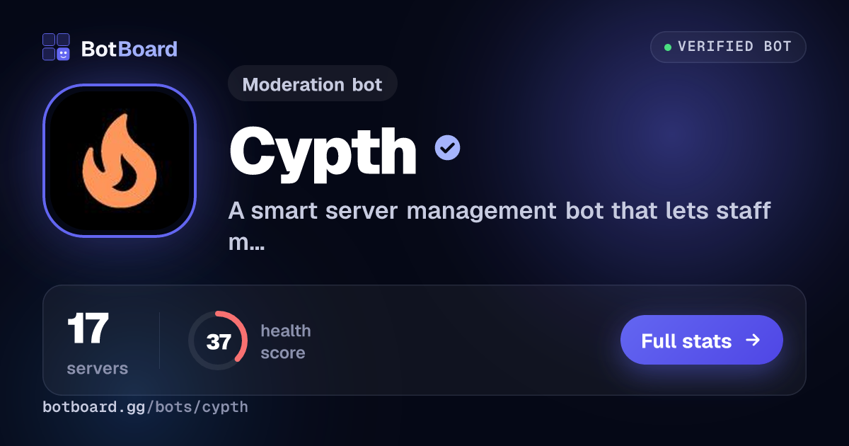 Share card for Cypth