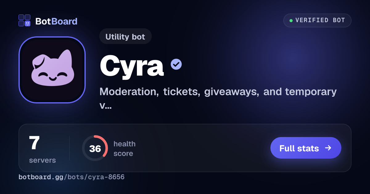 Share card for Cyra