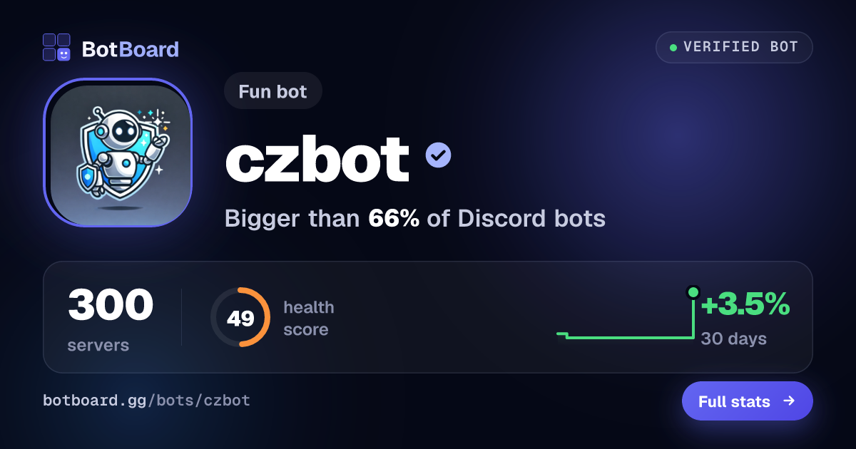 Share card for czbot