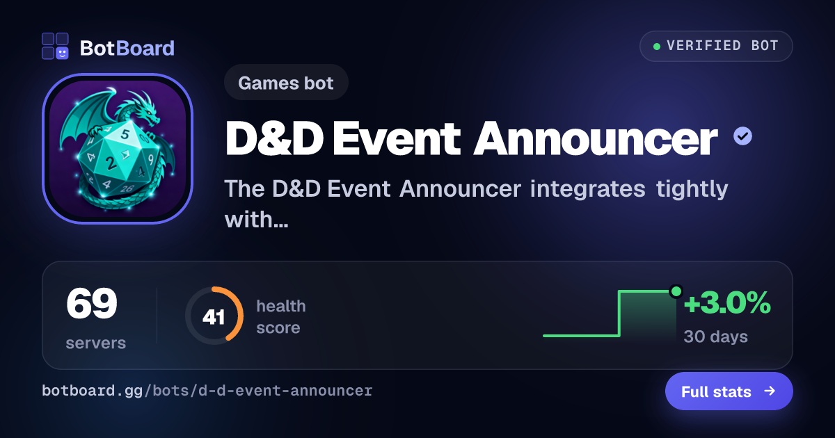 Share card for D&D Event Announcer