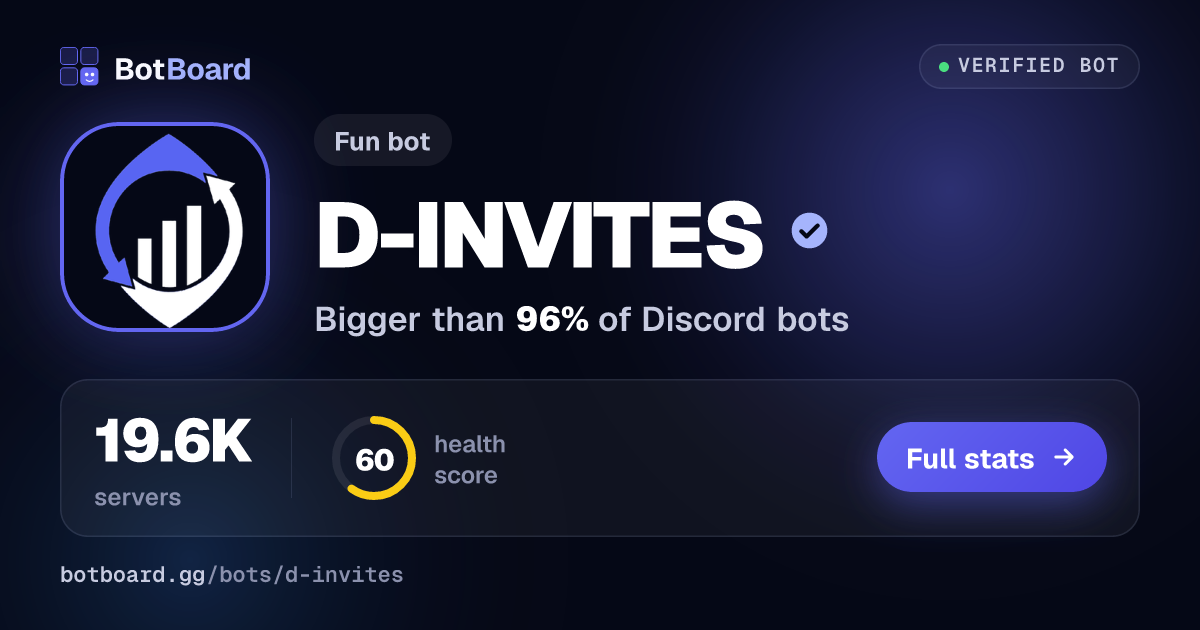 Share card for D-INVITES
