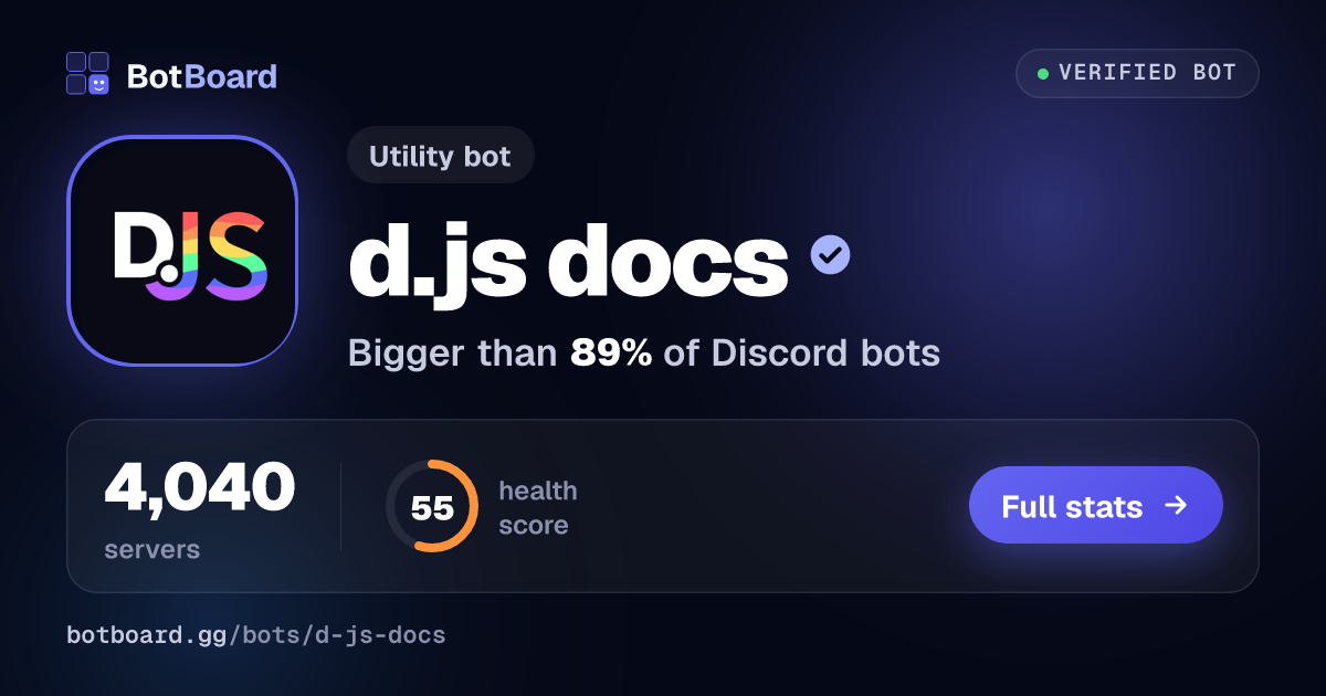 Share card for d.js docs