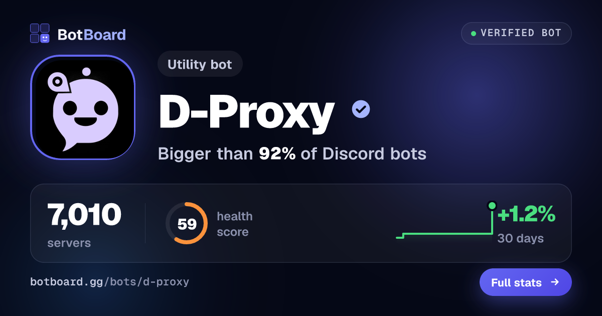 Share card for D-Proxy