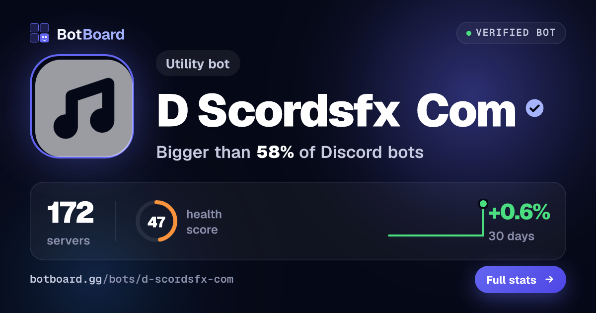 Share card for dіscordsfx.com