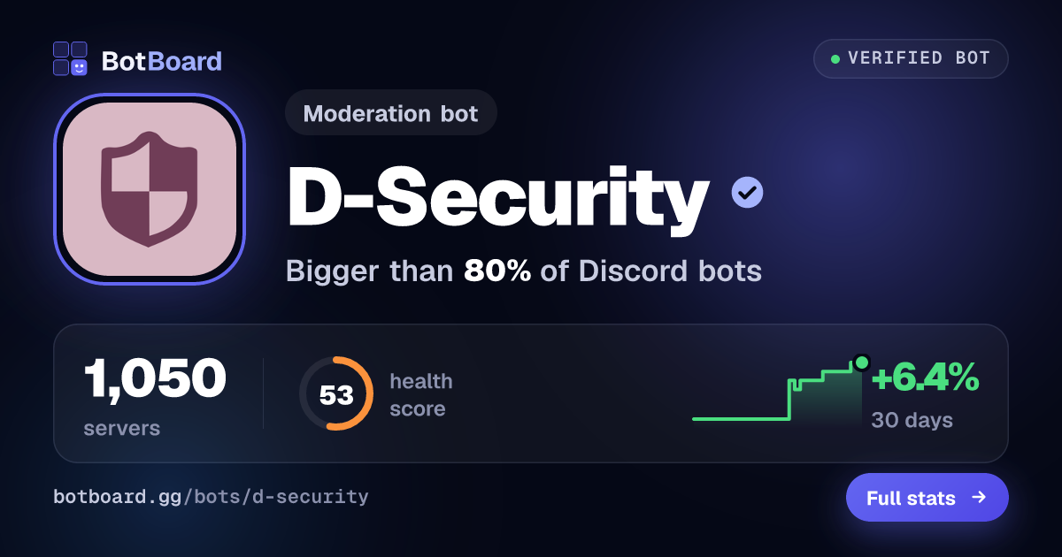 Share card for D-Security