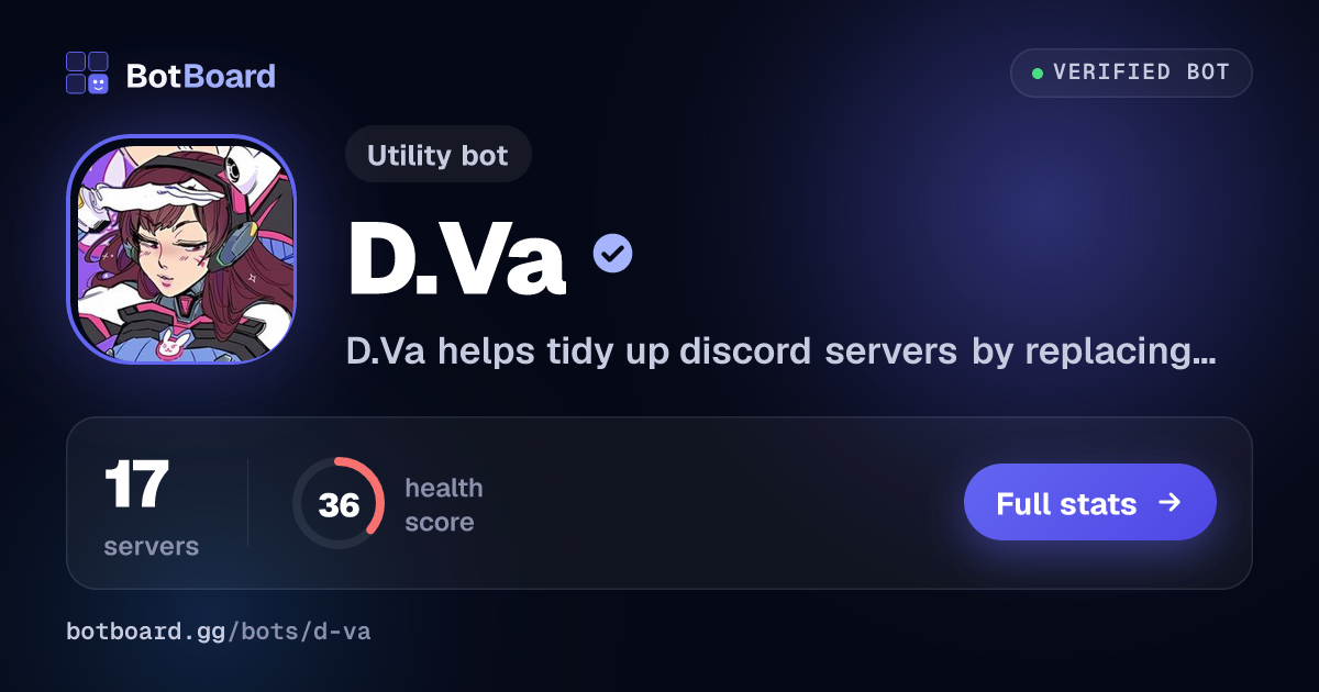 Share card for D.Va