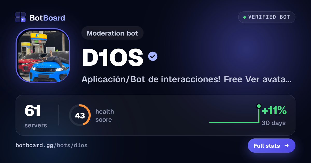 Share card for D1OS