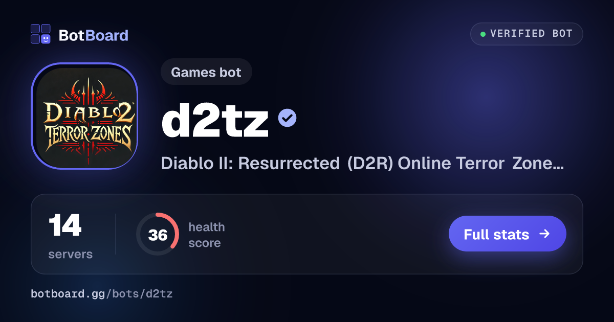 Share card for d2tz