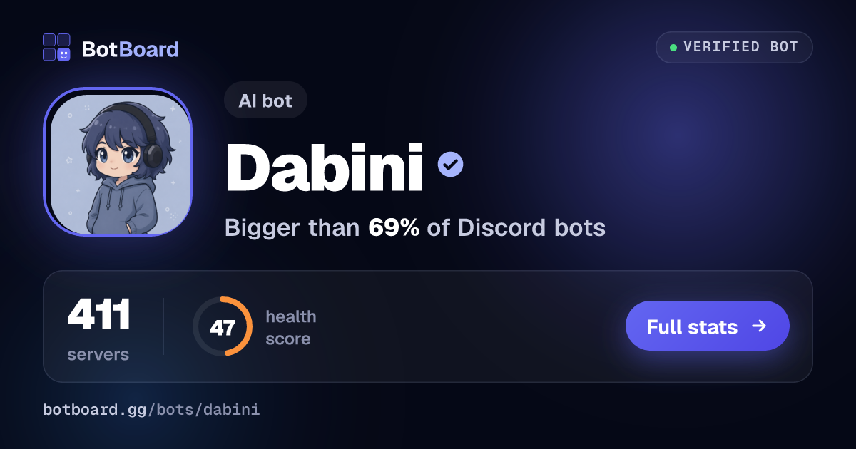 Share card for Dabini