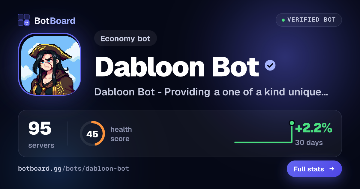 Share card for Dabloon Bot
