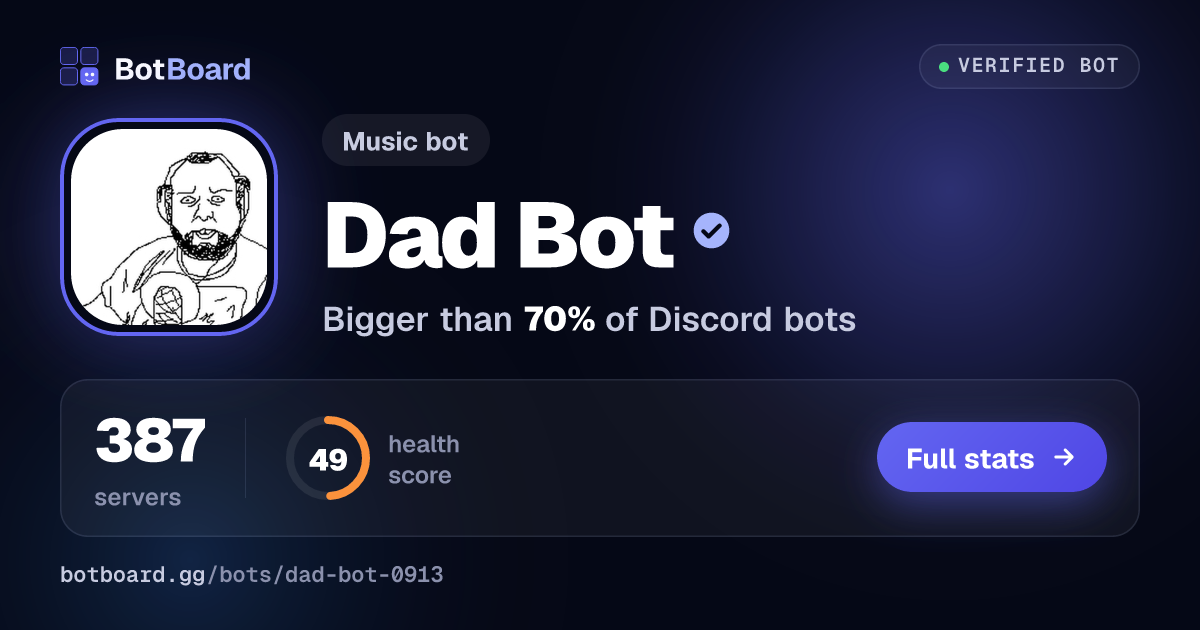 Share card for Dad Bot