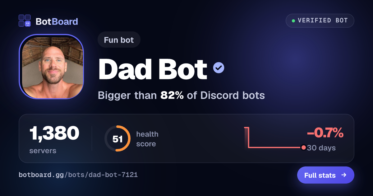 Share card for Dad Bot